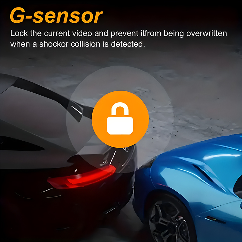Front and Built-in Car DVR Cam - Rear Camera For Car review and price